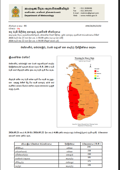 තද වැසි පිලිබඳ අනතුරු ඇඟවීකම් නිකේදනය